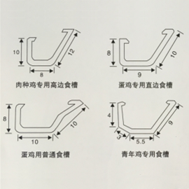 雞用食、水槽系列